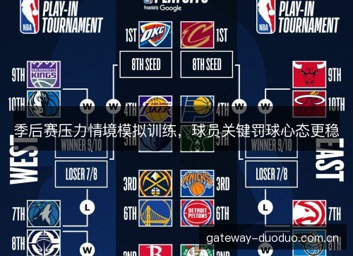 季后赛压力情境模拟训练，球员关键罚球心态更稳